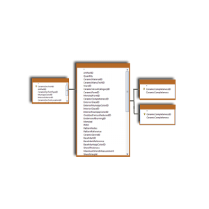 database Structure