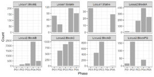 Figure1Small