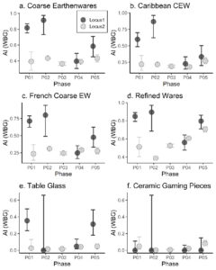 Figure2Small